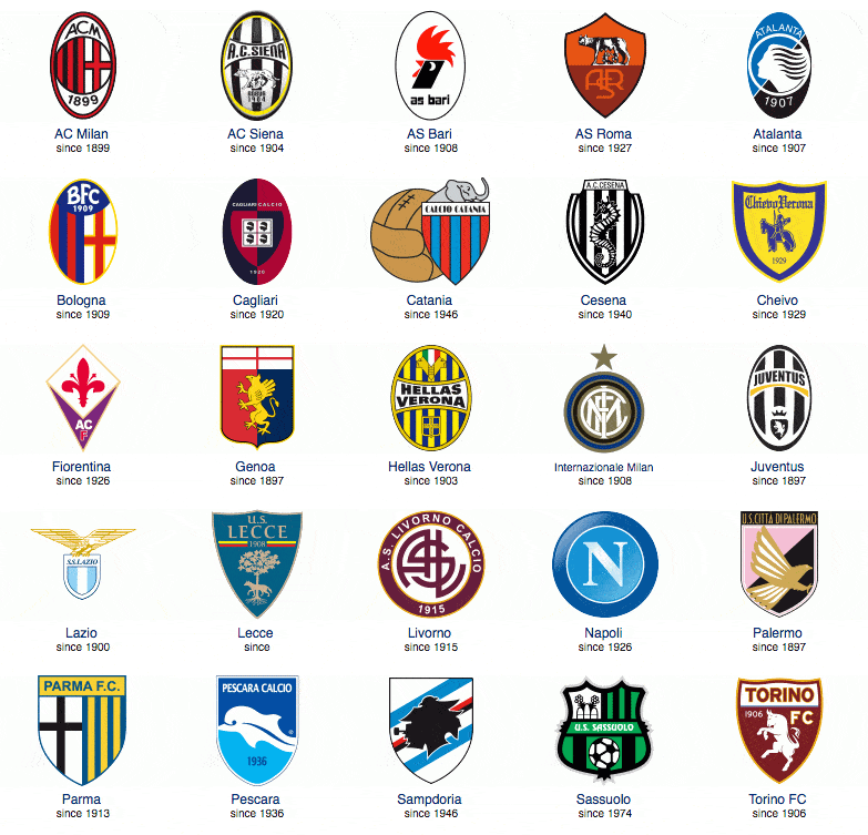 随着莱切1-0比萨，意甲最新积分榜出炉：紫百合令人大跌眼镜（莱切1-0小胜比萨，意甲积分榜更新：紫百合表现出人意料）