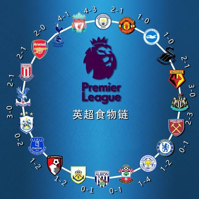 博格巴投资沙特阿拉伯骆驼竞速队：希望能拥有最昂贵的骆驼（博格巴入股沙特骆驼赛队：目标是拥有最贵的骆驼）